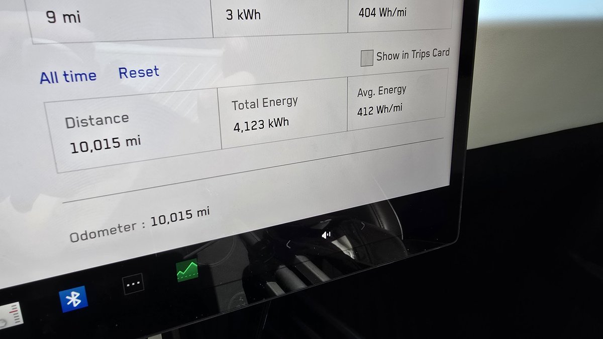 Dirty Tesla tweet media