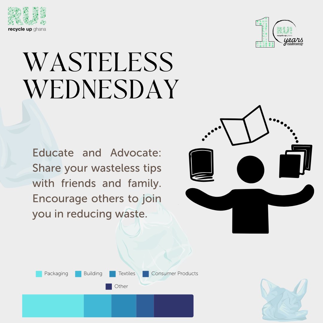 RecycleUpGhana's tweet photo. On this Wasteless Wednesday, share your waste-reducing practices with us, your friends and family!

Every small action counts, and together we can make a bigger impact. Let’s inspire each other to live more sustainably!

#WastelessWednesday #Sustainable #EcoTips #RecycleUpGhana https://t.co/bykTJY8OS7