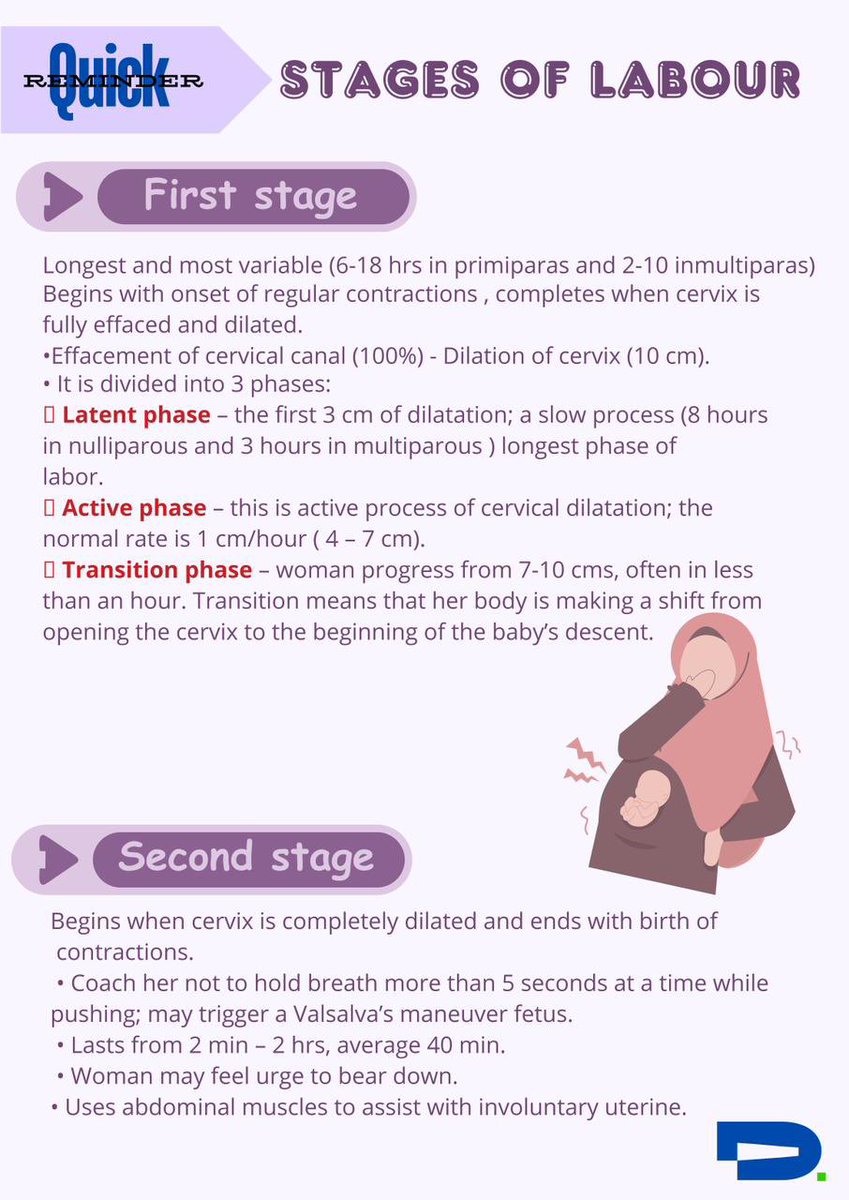 DoclabsN's tweet image. The 4 Stages of labor 🤰🏻👶🏻
