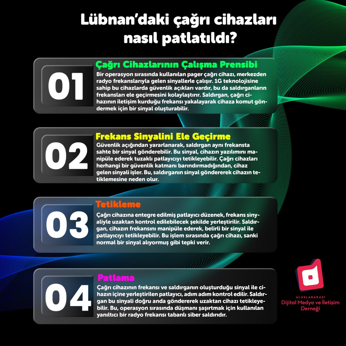 Lübnan'da çağrı cihazları nasıl patlatıldı?