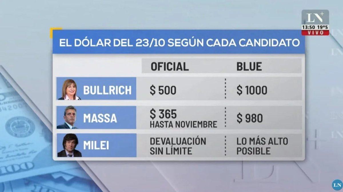 usdtermo's tweet photo. Es increíble que hayan pasado esta placa por la tv https://t.co/9f0keHgIys