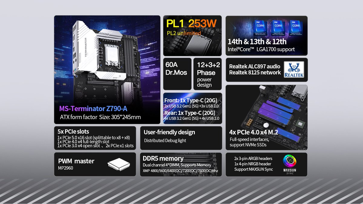 MaxsunOfficial's tweet photo. 💥 Elevate Your Build with Maxsun Terminator Z790-A 🔧

Achieve peak performance with user-friendly layout. Ideal for those looking for maximum functionality with minimal hassle in their builds.

👀：https://t.co/OQlq8NMdWJ
#Maxsun #Z790A #tech #IntelSupport https://t.co/hhNVqDhax1