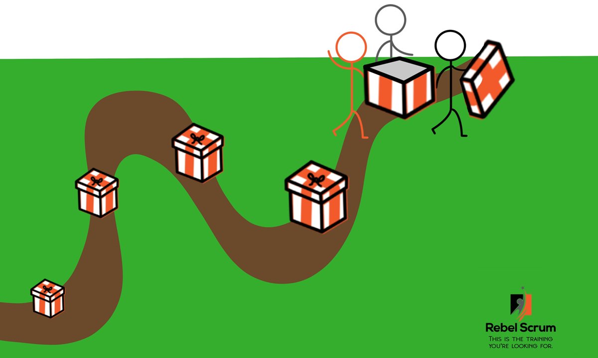 It’s Okay for the Roadmap to Change dlvr.it/TDRCRc