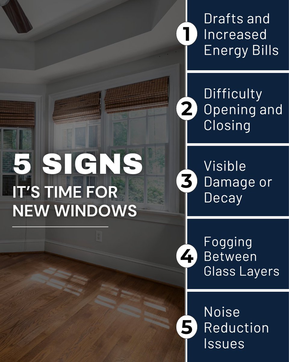 skylineroof_'s tweet image. It can be difficult to tell when it&apos;s time for new windows. Watch for these 5 signs to tell when it&apos;s time to replace them.

#windowreplacements #windowrepairs