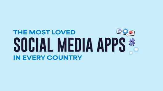 The Most Loved Social Media Apps by Country [Infographic] dlvr.it/TDRCmL