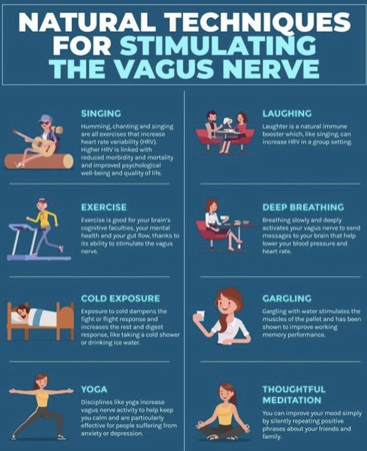 epilepsytime's tweet image. What are some natural ways to stimulate the #vagusnerve? This has shown to be good for people w/ #Epilepsy and many other #healthproblems . If interested in the #vagusnervestimulator, #epilepsyawareness #seizures #seizuressuck #seizure #yoga #yogalife #meditate #meditation