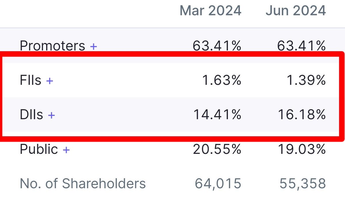 valuetrendstock's tweet image. Strong reversal stock..keep in the watch list.
Upside potential stock.

#RPTECH👌

#Keyfactor
👉New product categories, including #datacenters and #semiconductors, are expected to drive future growth.

👉Focus on artificial intelligence (AI) integration in products is seen as a…