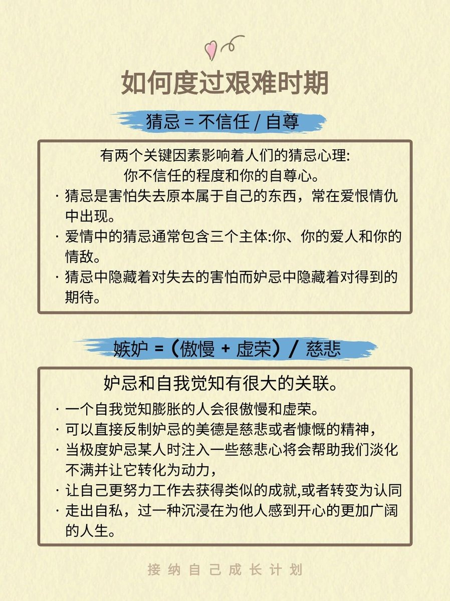 tangdaniu's tweet photo. 理解人生的18个情绪方程式 https://t.co/1Cgng5MQsV