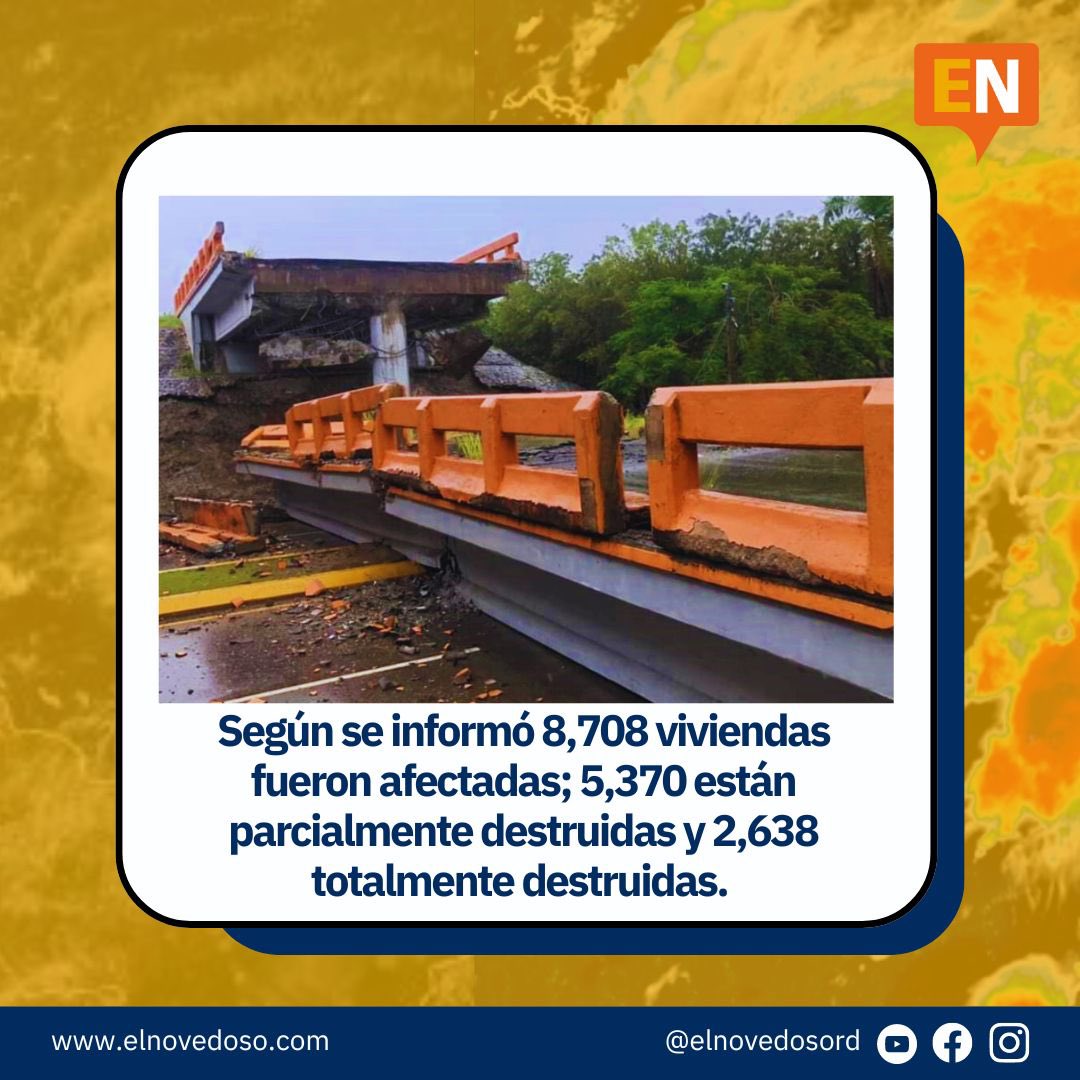 elnovedosord's tweet image. El 19 de septiembre del 2022 el huracán Fiona tocó tierra en República Dominicana
#huracanfiona #elnovedosord