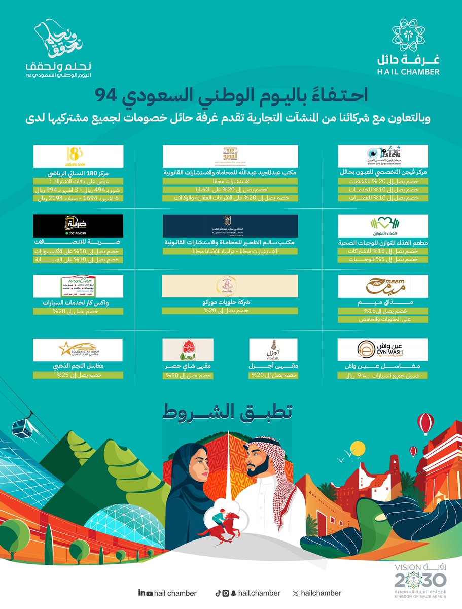 غـرفـة حـائـل tweet media