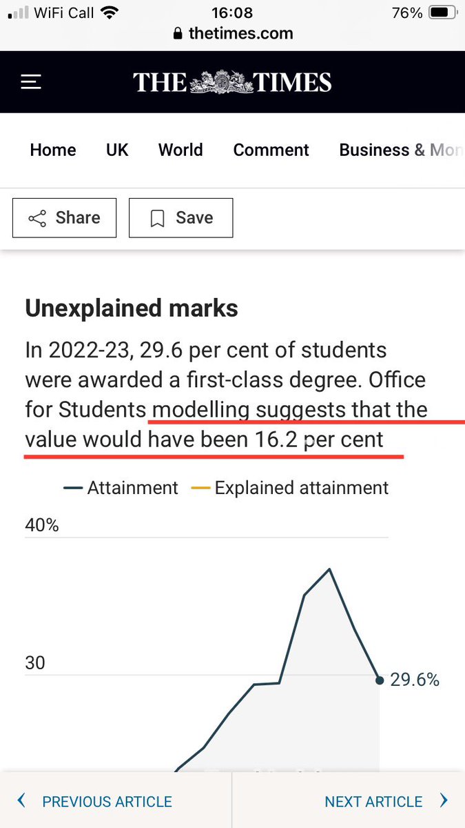 Michael O'Connor (@strongerinnos) on Twitter photo <a href="/jdportes/">Jonathan Portes</a> <a href="/nicolawoolcock/">Nicola Woolcock</a> Terrible article. That ‘would have been 16.2%’ needs to be followed by an *if* without which it’s meaningless. <a href="/jdportes/">Jonathan Portes</a> <a href="/nicolawoolcock/">Nicola Woolcock</a> Terrible article. That ‘would have been 16.2%’ needs to be followed by an *if* without which it’s meaningless.