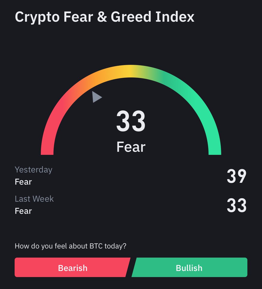 2xnmore's tweet image. I am looking for that diamond-in-the dirt #altcoin capable of #20x

1. below 100m market cap
2. Active community 
3. Innovative tech and a working product
4. Experienced  team
5. Partnerships
6.  Amazing Tokenomics

What are your honest suggestions?

NB: Buy fear don't #FOMO