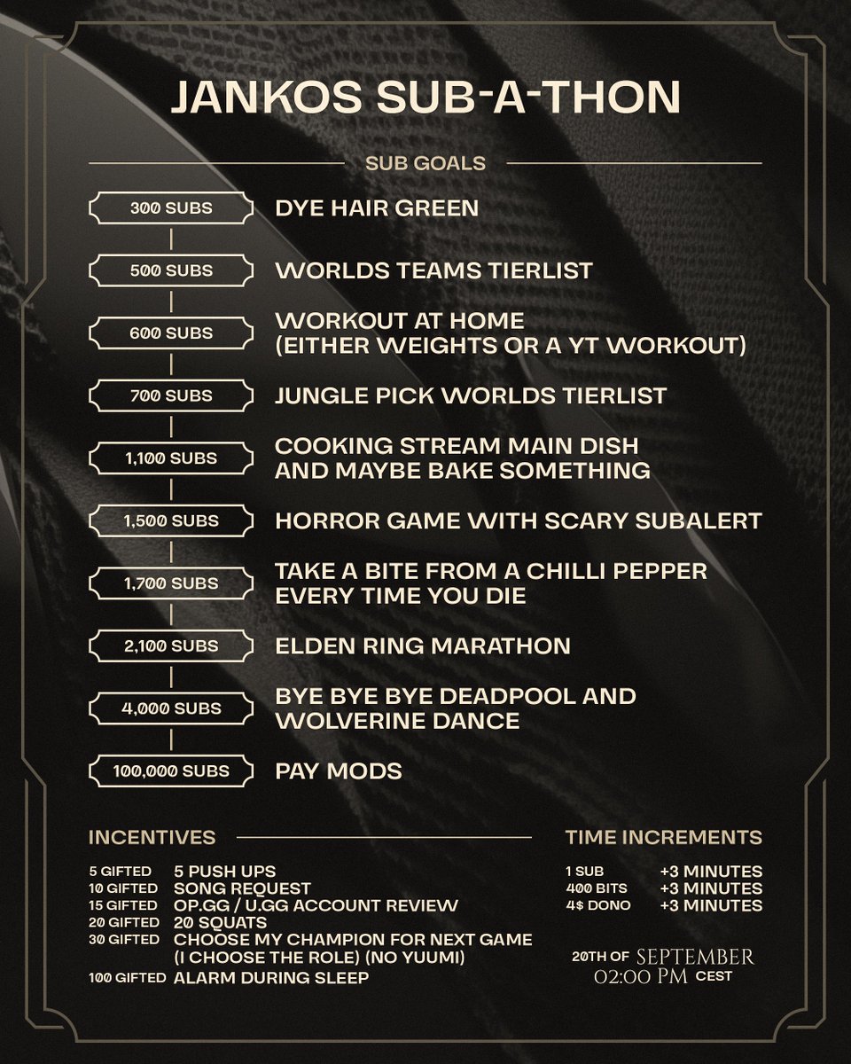 JankosLoL's tweet photo. To celebrate Worlds co-streaming, I will be starting my Subathon tomorrow
In addition to goals, we'll spin Wheel of Misfortune every 50 subs
#OilersPleaseJoin
#Scamathon https://t.co/Bmt7YscW7C