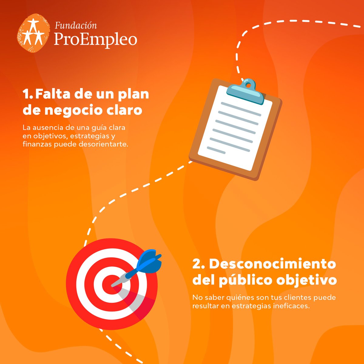 Fundación ProEmpleo tweet media