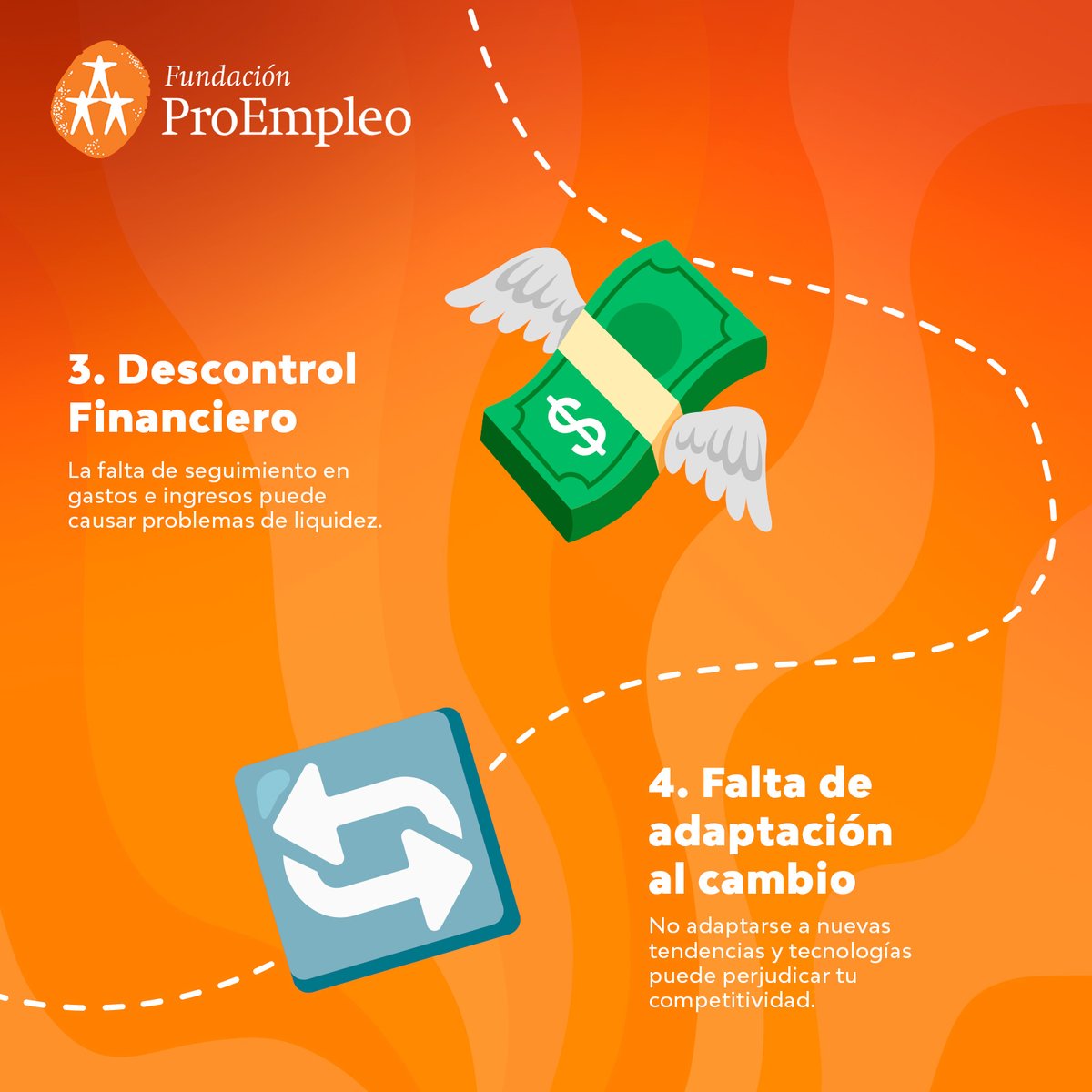 Fundación ProEmpleo tweet media