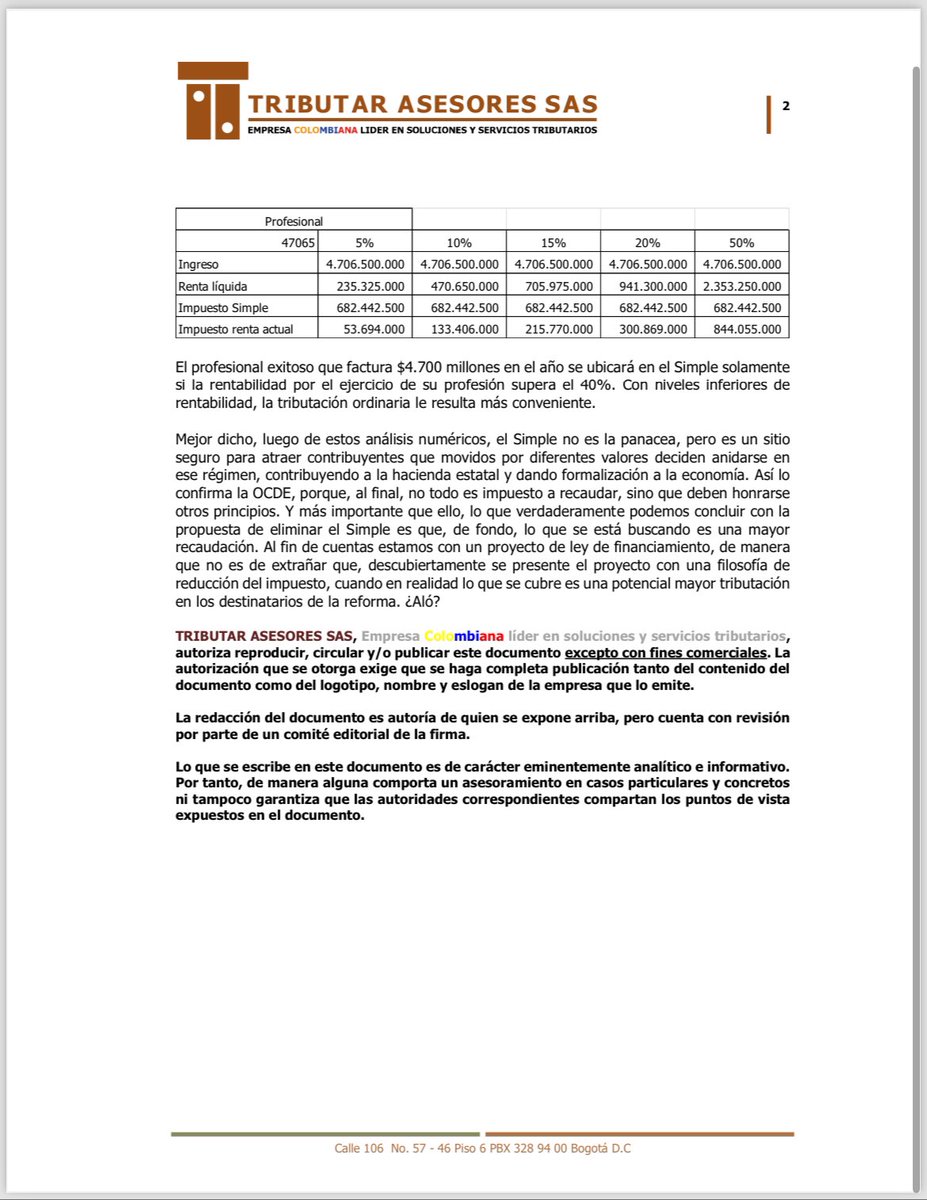 OCorredorAlejo's tweet photo. Lo prometido es deuda. Aquí vamos con la tercera y última entrega simple vs renta. https://t.co/FPZoBkOz9h