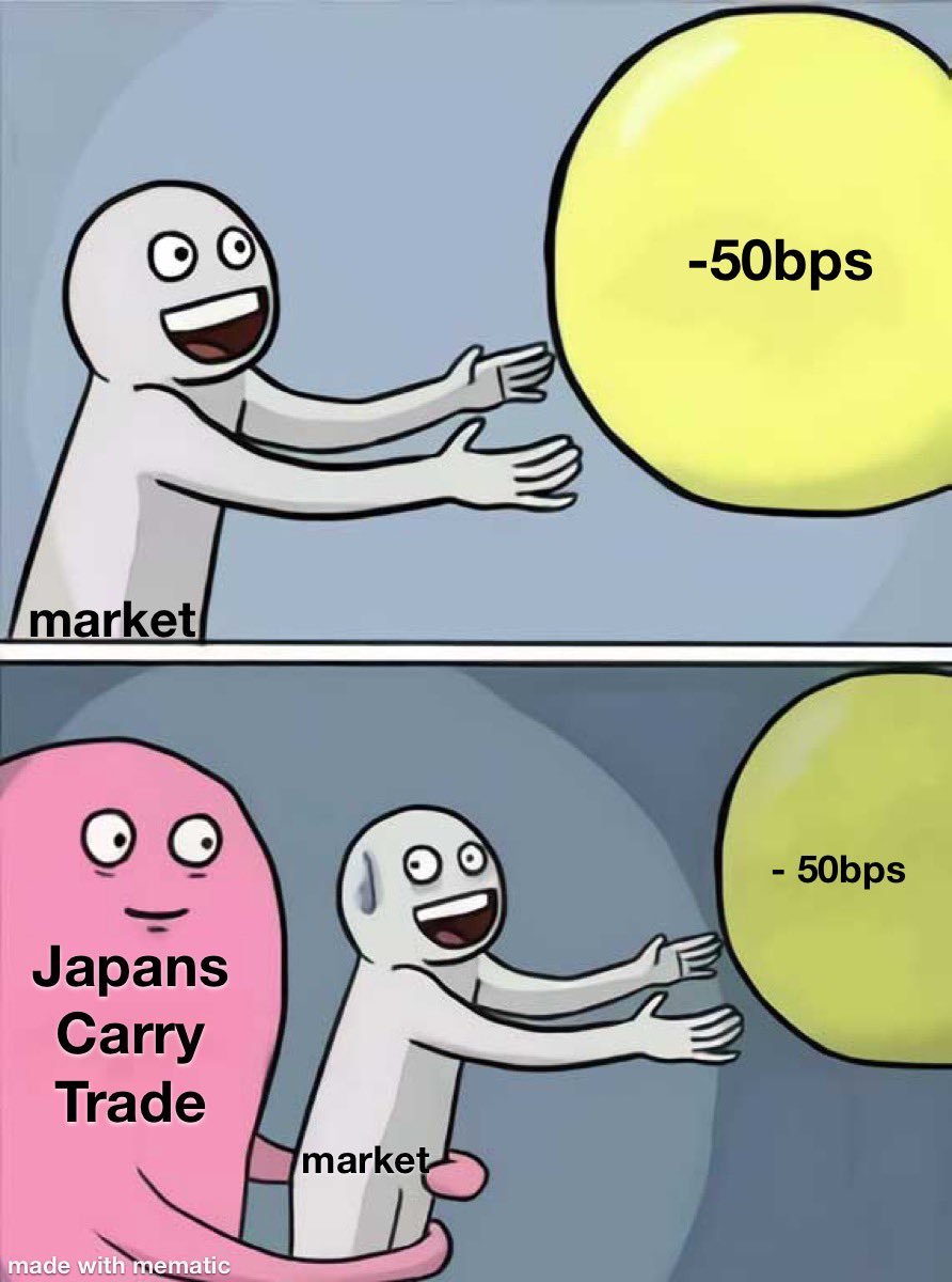 CryptoPainter's tweet photo. 今日看到的最搞笑的图，懂得都懂！

PS：日本央行将于明日公布最新利率决议，如果维持利率不变，那么接着奏乐接着舞，万一出现小概率事件决议继续加息，那么短期可能不好过；

目前市场预期日本央行大概率会在11月才会选择加息，而明天则会选择维持现有利率水平不变；

但是考虑到昨天美联储降息前市场分歧的严重程度，对于日本央行的决议仍然需要保持一定警惕。

当然不管怎样，多头都会说“无非就是给我一个更低的位置接货罢了”，这种情绪确实很好；

2019年9月20日及2020年3月初时我也是这样的态度，直到我发现接到了什么不对劲的东西...

因此，即使看多、做多，也要时刻小心潜在的危机，目前我多单挂了原价损（60200），保持乐观，剩下的交给市场。

本文由 #Pionex 派网3.0 | @pionex_zh  赞助
