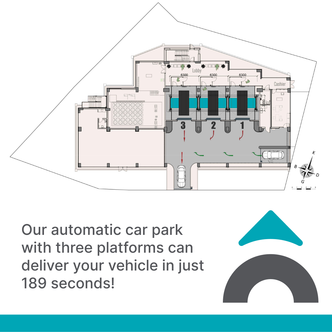 ParkolayParking's tweet photo. Efficiency meets innovation at Parkolay!

Despite handling up to 214 cars, our three-platform automatic car park delivers your vehicle in just 189 seconds.

Experience the future of parking with our innovative, adaptive and creative solutions.

#Parkolay https://t.co/62ztKUatiO