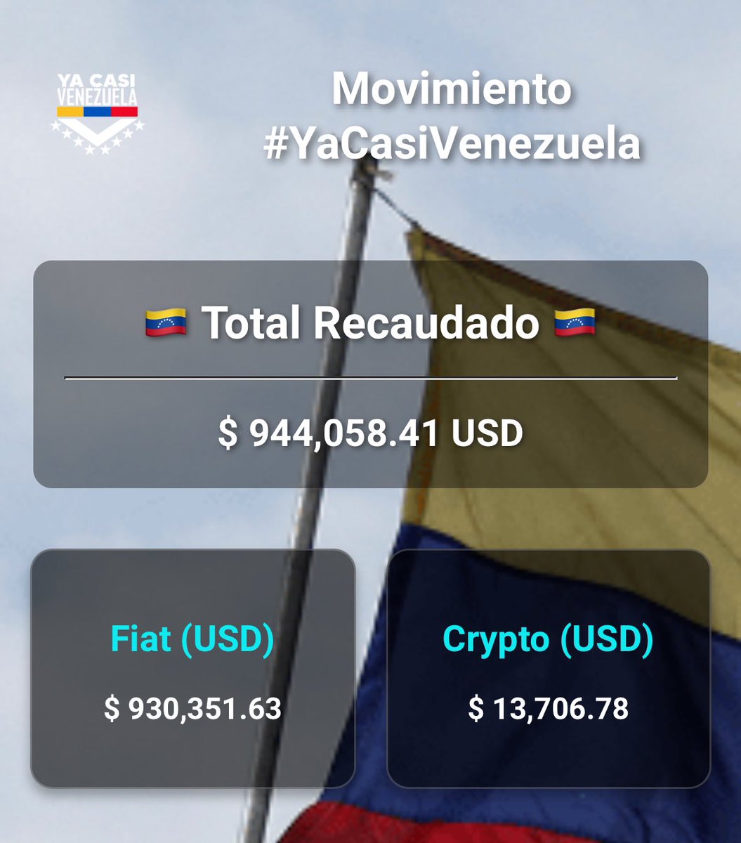 Eduardo Menoni tweet media