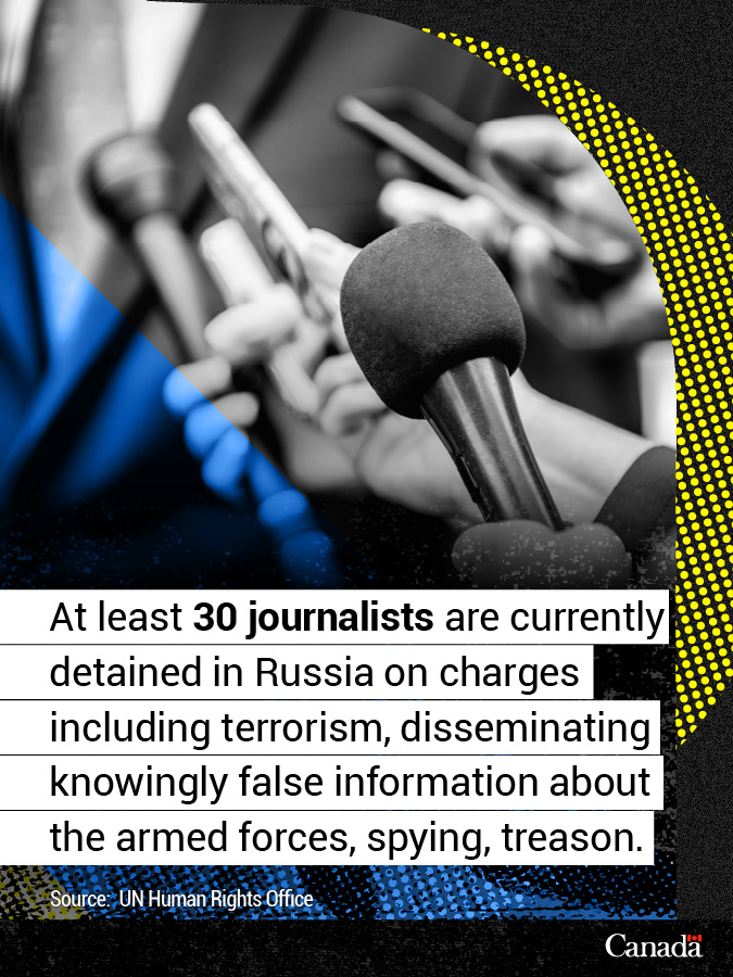 Despite claiming that it defends the freedom of Russians, the Kremlin is eradicating #mediafreedom by blocking internet content, imprisoning journalists, and adopting “fake news” and defamation laws.
#MediaFreedom