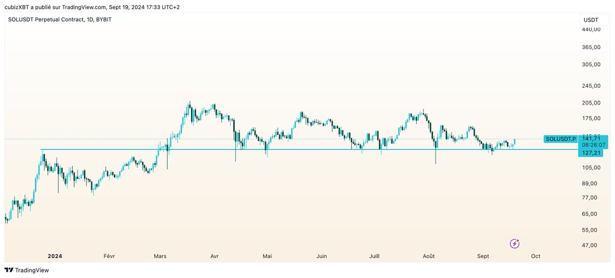 this line will be studied in history books as the great wall of solana