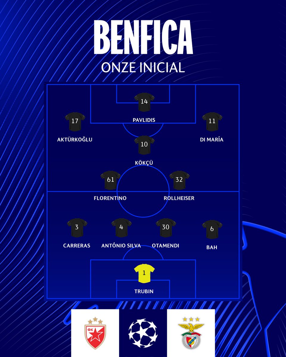 🚨 ONZES 👕

⬆️ Crvena Zvezda com Bruno Duarte na frente
🔱 Benfica com trio de peso a apoiar Pavlidis

<a href="/SLBenfica/">SL Benfica</a> I #UCL