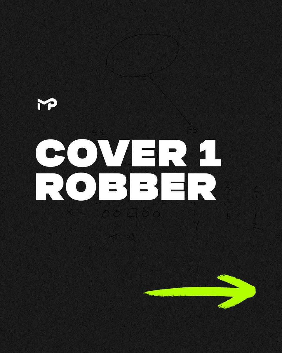 coachjoemohr's tweet photo. Need a quick overview of Cover 1 Robber? ⬇️ https://t.co/wYa8omACj0