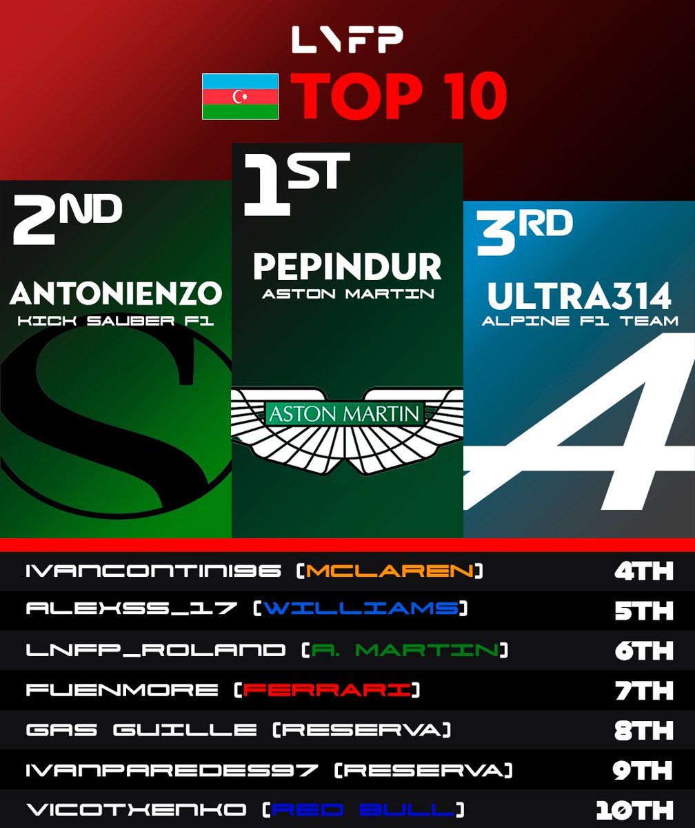 Liga Nacional Fair Play tweet media