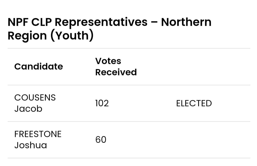 Delighted to have been elected to the NPF alongside our brilliant Labour to Win team!

Can't wait to get stuck into shaping our programme for government to deliver genuine progressive change and social justice. 🎉💥