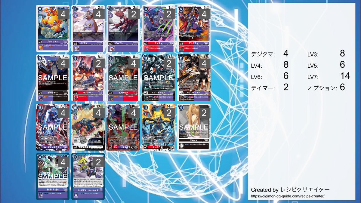 taurorinrin's tweet photo. ミレニアモンのデッキはこんな感じかな
先行2ターン目でミレニアモン着地を狙ってますね
流れとしてキメラモンの消滅時で育成したデジモンを消滅させて、プチメラ効果で無限すて、キメラ効果でムゲンを復活させる流れです
#デジカ　#デジモンカード https://t.co/2SsBrU3RMI