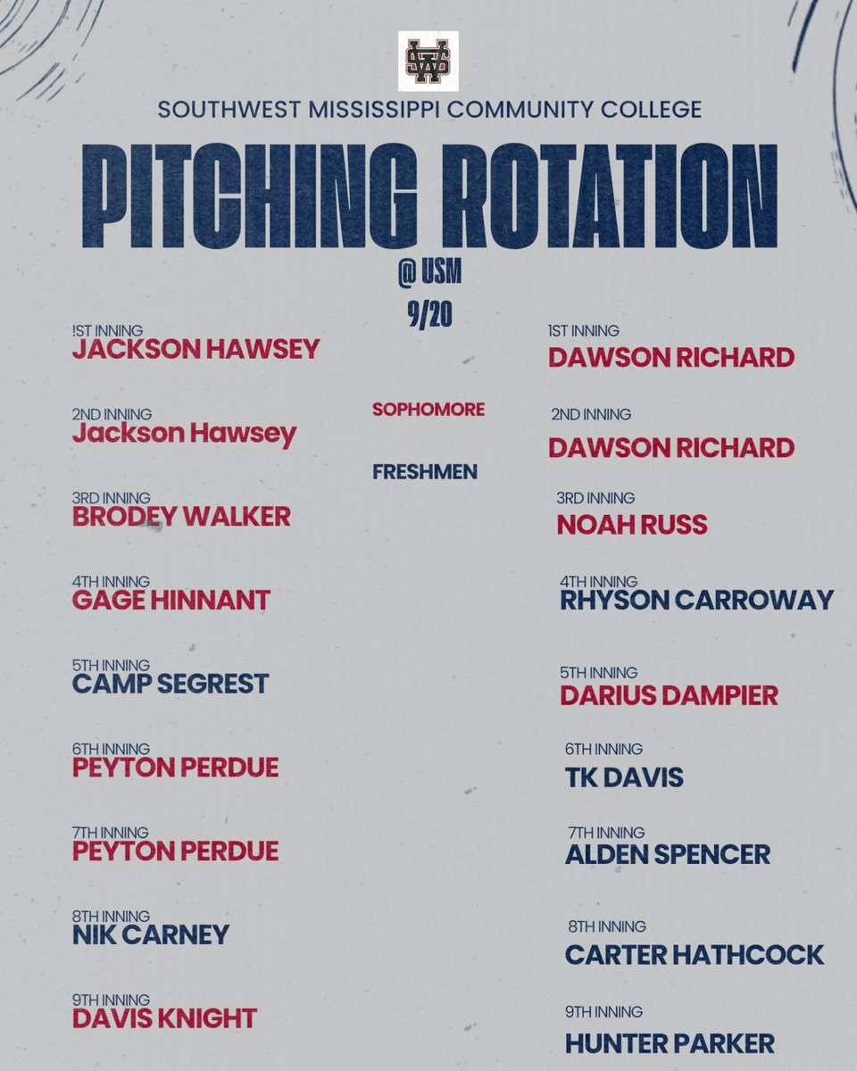 Here's a look at our pitching rotation tomorrow at USM. Hope to see you there. #PROCESS