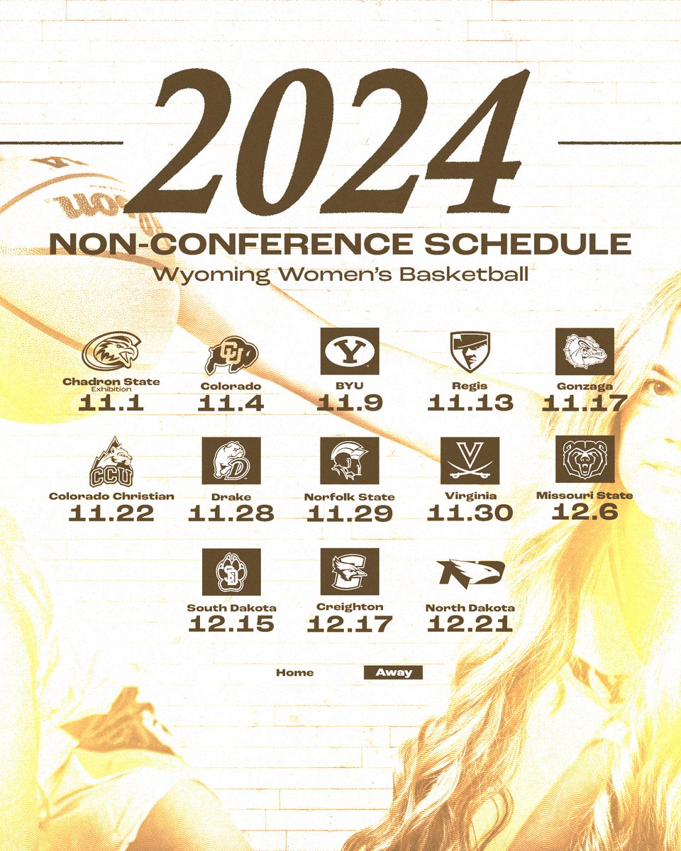 Wyoming Cowgirl Basketball tweet media