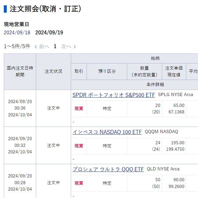 around40stock's tweet image. 🇺🇸米国株爆上げで一部売却💰
からの～ #QLD #QQQM #SPLG 指値注文🛒💸
先日の損出しした資金と合わせて$10,480（約150万円）
期間設定して指値完了🥷
でも刺さる状況は見たくないのでしばらく放置じゃ😈
寝るーーーー