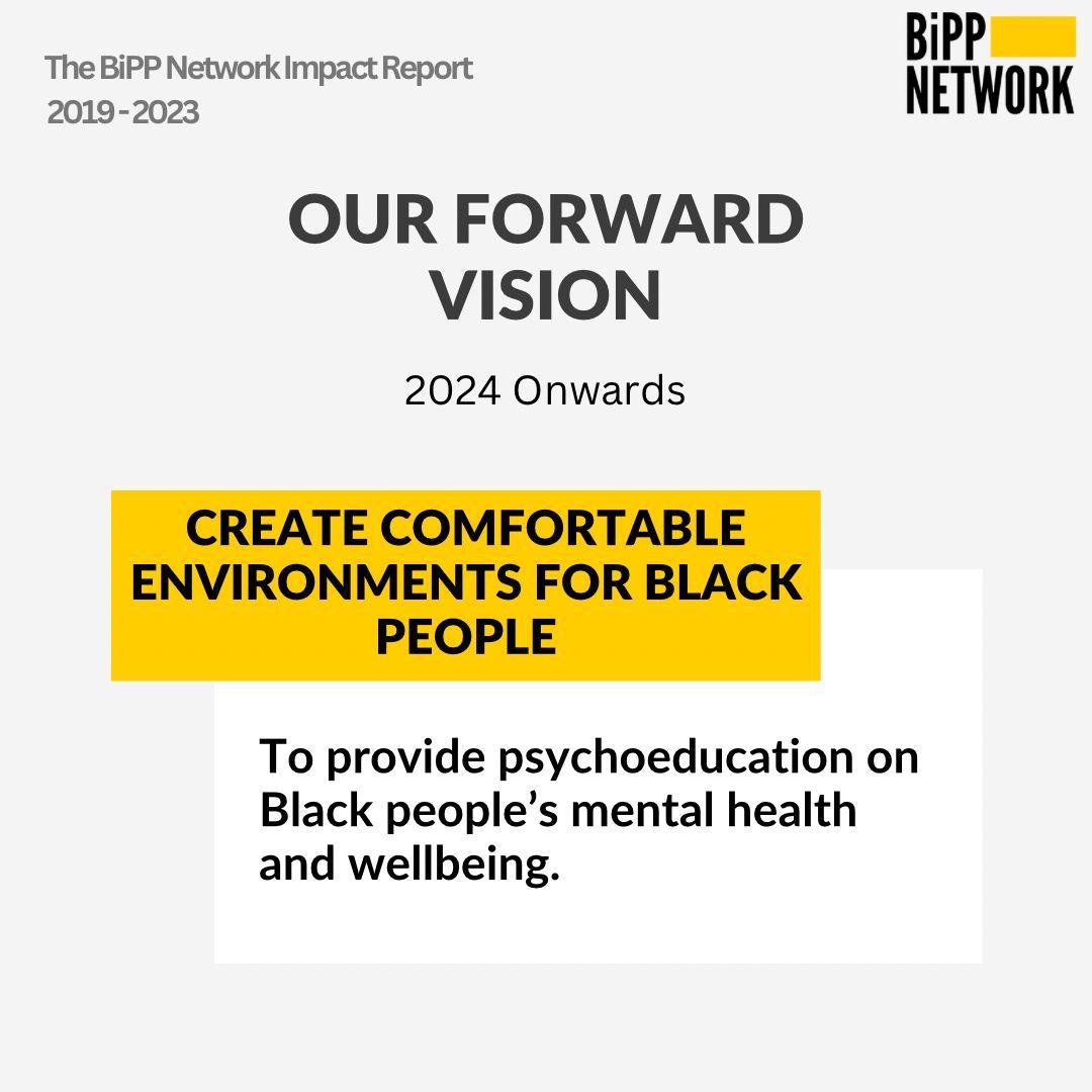 Following the publication of our 2024 Impact Report, take a look at our key objectives for the future. 

We hope to incorporate each of these objectives into everything we do, as they solidify our forward vision and here at the BiPP network. 

Full report: buff.ly/3HY8tz2