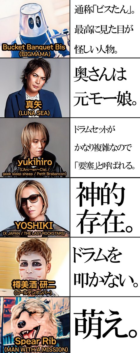 pazu_official's tweet photo. 個人的に推してる｢男性ドラマー｣をエグいぐらい雑に紹介します。 https://t.co/znsNDLkJG0