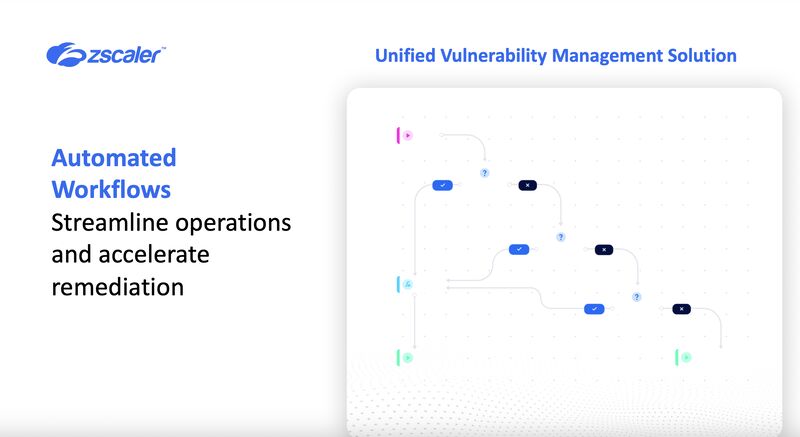 Watch this short demo to learn how our automated workflows empower customers to streamline operations and accelerate their vulnerability remediation 👉 ow.ly/36YF50Tr2BM

#VulnerabilityManagement #Zscaler #CISO #ThreatManagement