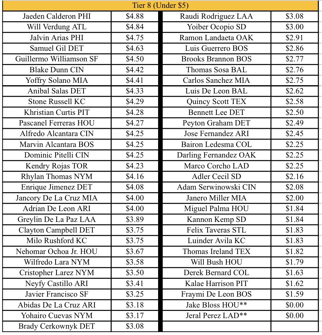 BigBobsCards tweet media