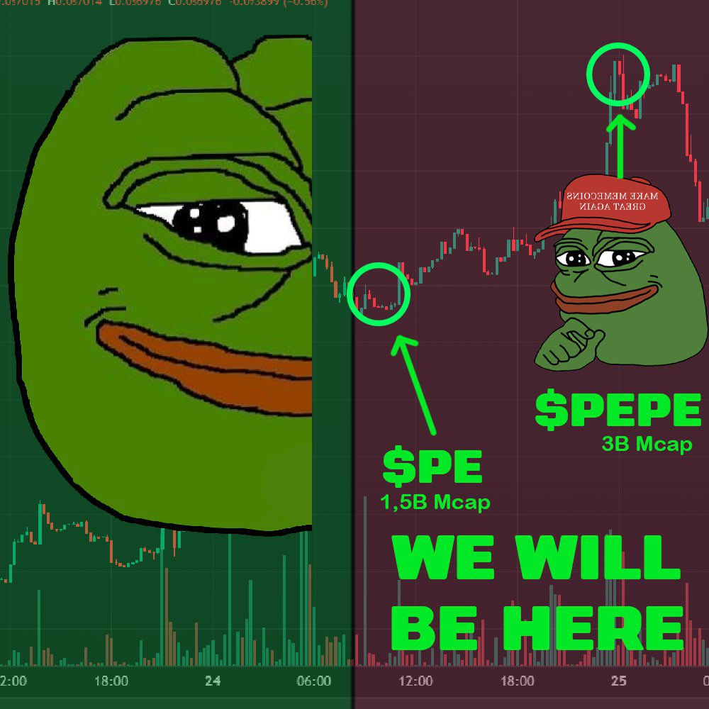 New day = New ATH for $PE 🐸🎯

Half MarketCap of $PEPE is incoming!