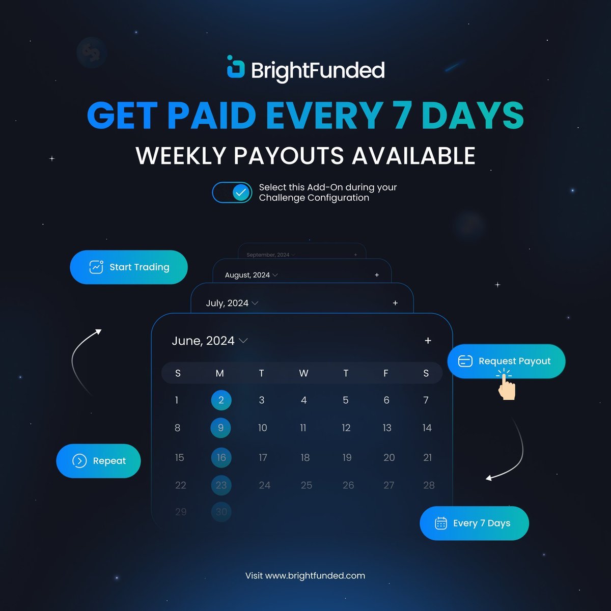 BrightFunded tweet media
