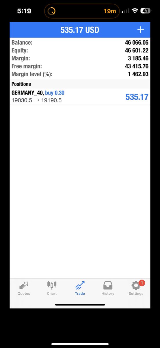 AlgoBotTrading's tweet photo. 🚀Our German DAX algorithm is
delivering impressive results! Consistent gains and precision performance in one of Europe's most volatile markets. Ready to take your trading to the next level? Start today. *
• Visit: https://t.co/Ln7iwsHd2M
#DAX #tradingalgorithm #forexsignals
#Altrading"