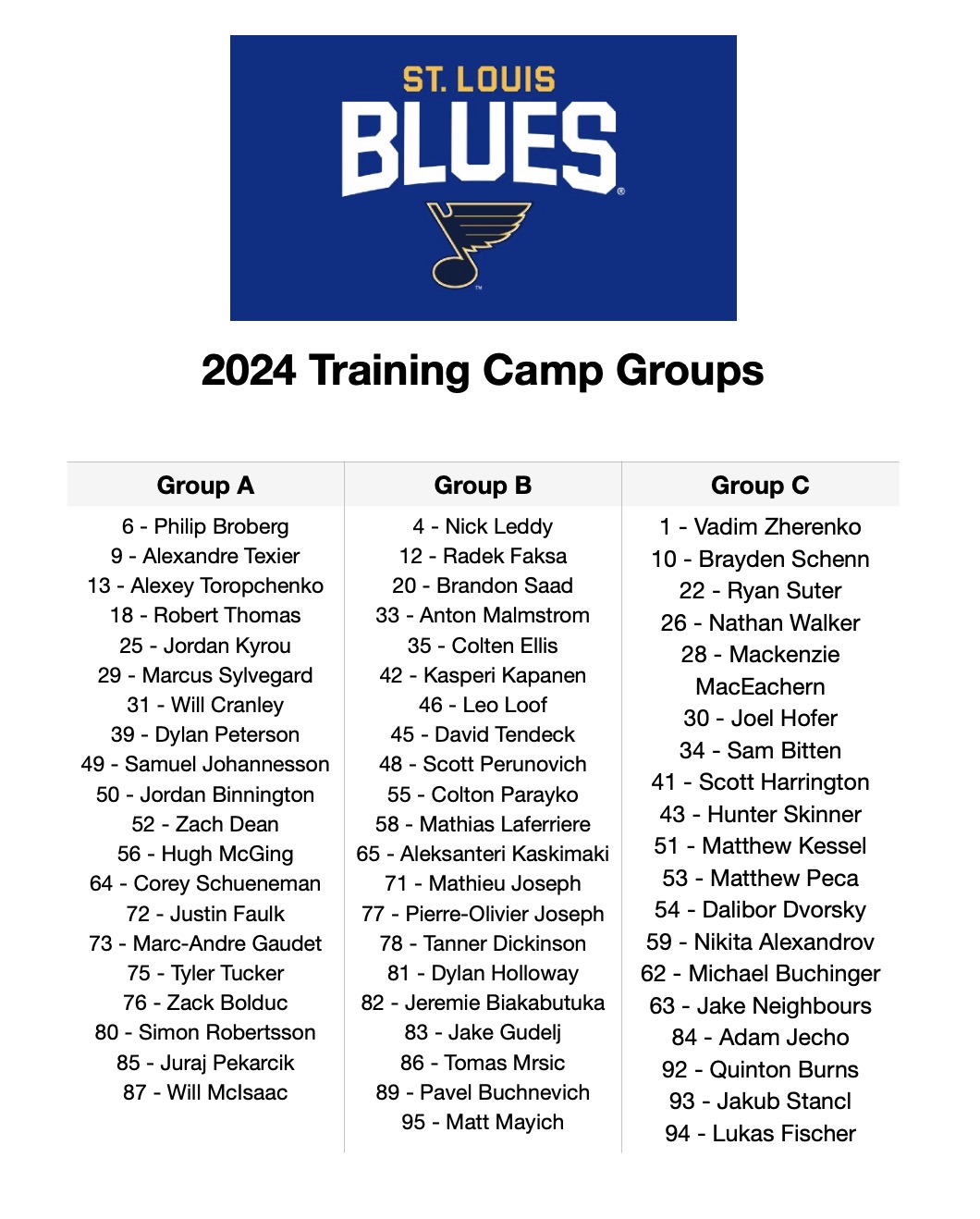st-louis-blues-on-x-want-a-printable-training-camp-group-roster-we-ve-got-you-covered-stlblues-download-https-t-co-aebhrccktq-https-t-co-jmhmgi1ldf-x