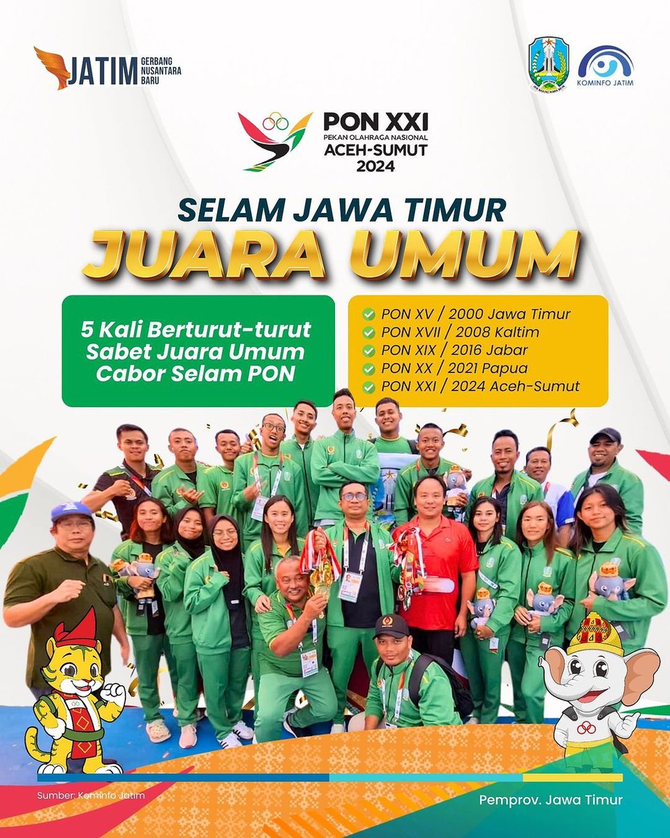 🔥Cabor selam memang gak ada lawaaaan🔥

#WargaJatim, prestasi luar biasa kembali diraih oleh kontingen Jawa Timur dengan menyabet Juara Umum Cabor Selam di PON XXI Aceh-Sumut 2024!

Ini merupakan kemenangan ke-5 berturut-turut sejak PON XV, berkat kerja keras seluruh pihak.
