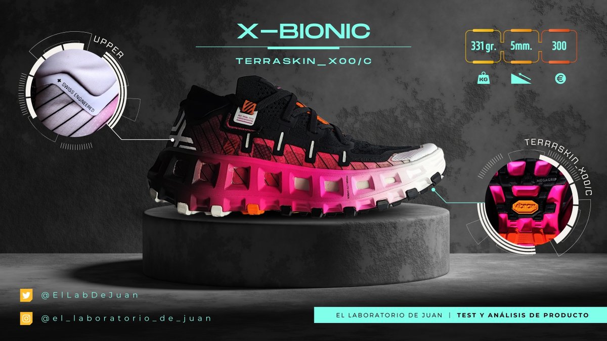 El Laboratorio de Juan tweet media