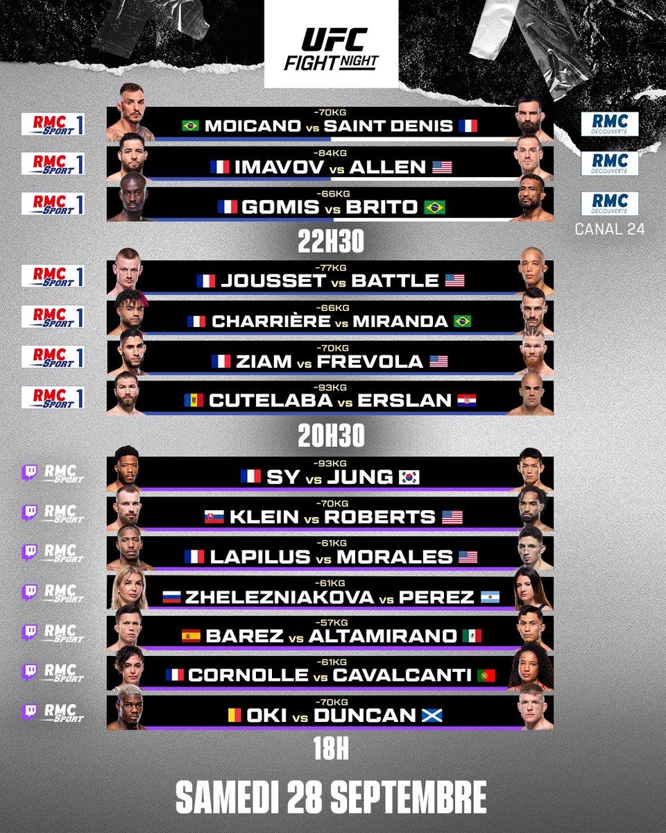 MMArena_'s tweet image. 🚨🚨 LA CARTE DE L'#UFCPARIS 🇨🇵 ET HORAIRES/CHAINES DE DIFFUSIONS ⏰📺