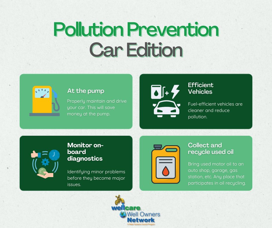 wellcareWON's tweet image. To close out #PollutionPreventionWeek, here are some helpful tips on how to prevent pollution from your vehicle! #caredition #savewater #waterwells #wellcare #wellcarehotline #wellcareWON #wellwater