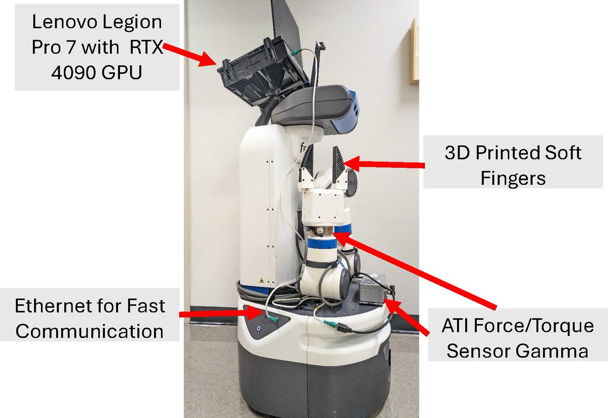 Yu Xiang (@yuxiang_irvl) on Twitter photo Robot hardware matters. As a small academic lab, we cannot build humanoids as in Figure or 1X. Here are what we did to upgrade our Fetch robot. Stay tuned for what's to come! Great work by Luis Felipe Casas <a href="/lfcasas7/">Luis Felipe Casas</a>
• A Lenovo laptop with a RTX 4090 GPU for perception
• An ATI Robot hardware matters. As a small academic lab, we cannot build humanoids as in Figure or 1X. Here are what we did to upgrade our Fetch robot. Stay tuned for what's to come! Great work by Luis Felipe Casas <a href="/lfcasas7/">Luis Felipe Casas</a>
• A Lenovo laptop with a RTX 4090 GPU for perception
• An ATI