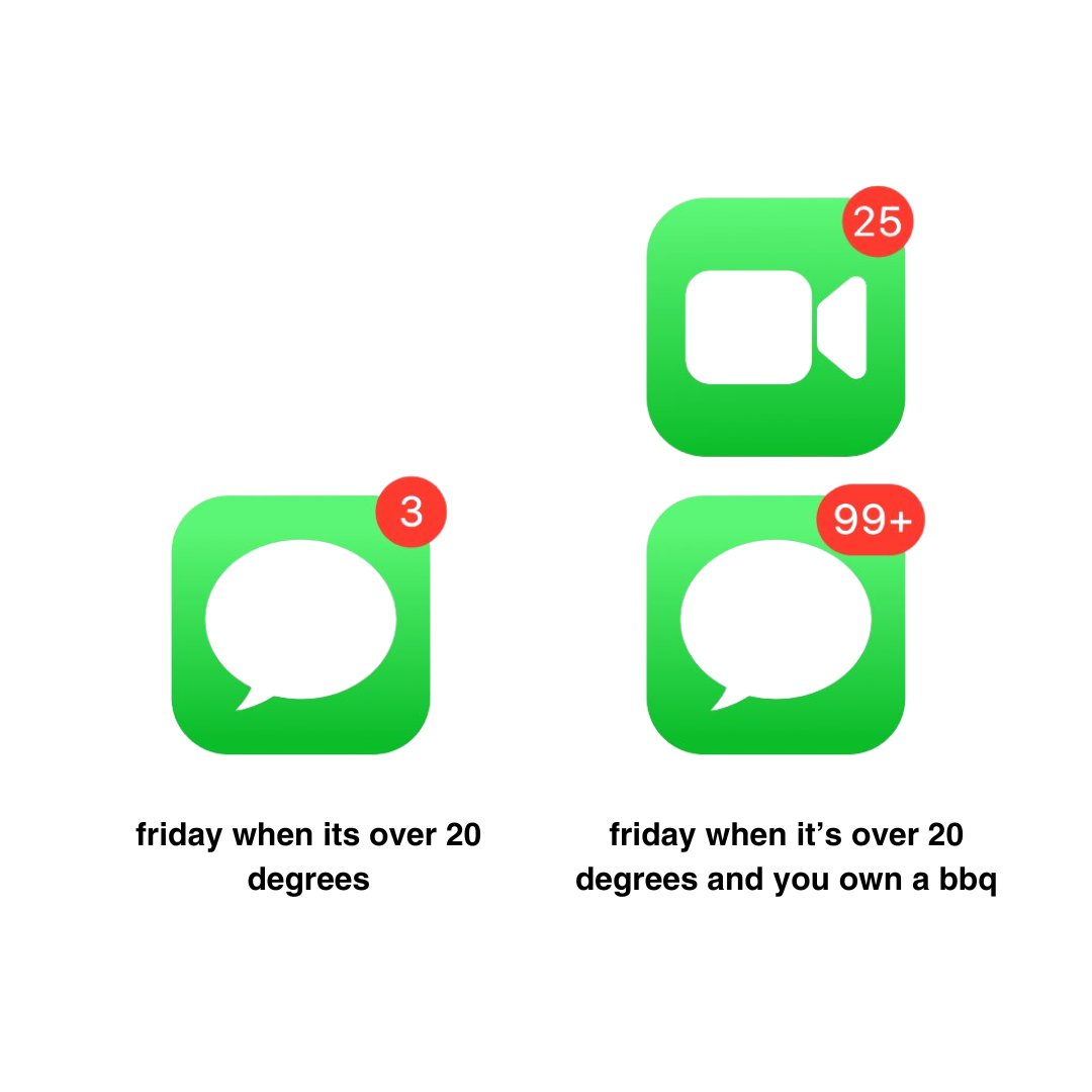 feeling the love today