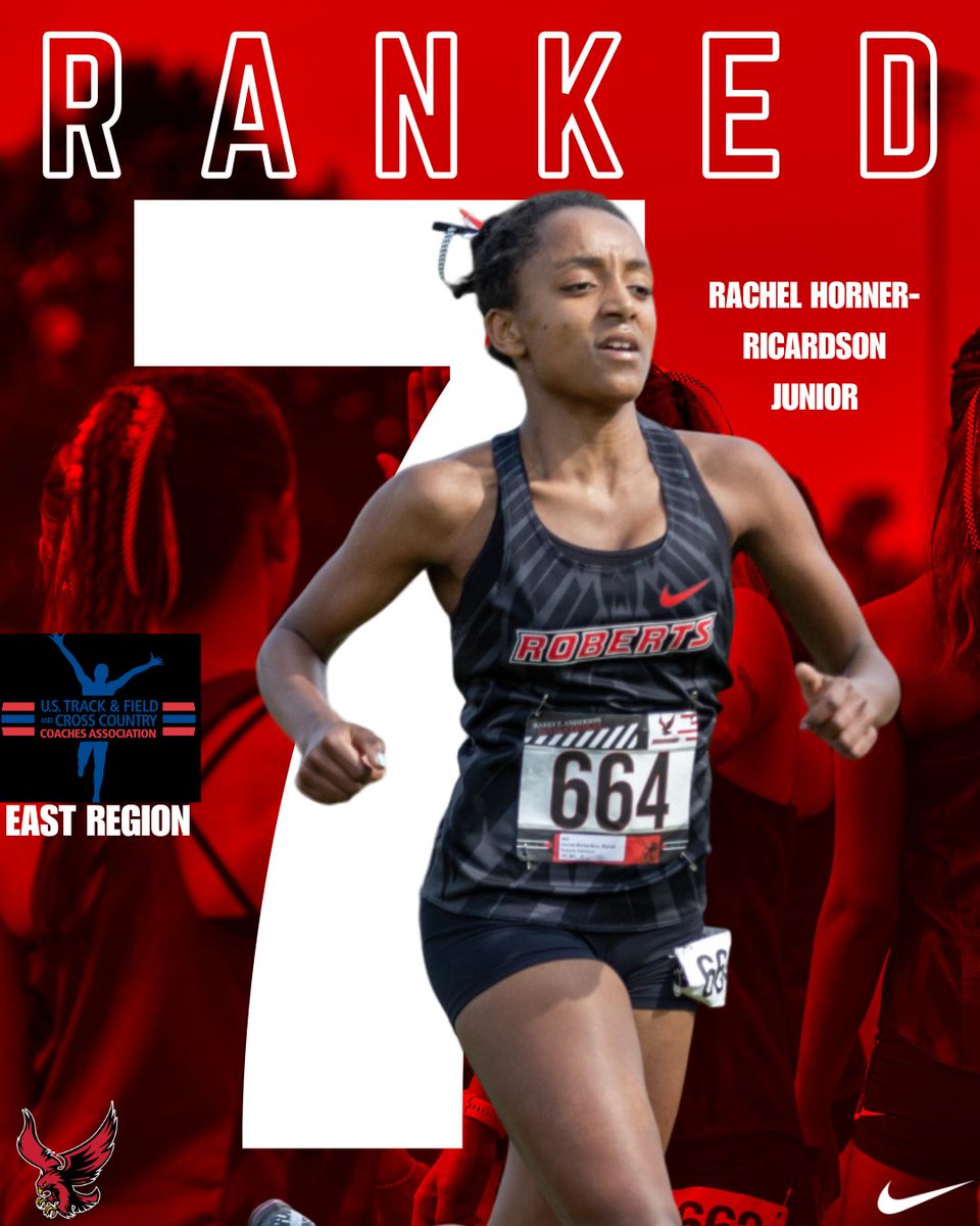 redhawks_XC_TF's tweet photo. The Redhawks are holding strong in the East Region polls!
#GoRedhawks #RedhawksRally #Creamy #Chasing10 #CrossCountry #LifeatRoberts https://t.co/MrKCwbMW0v