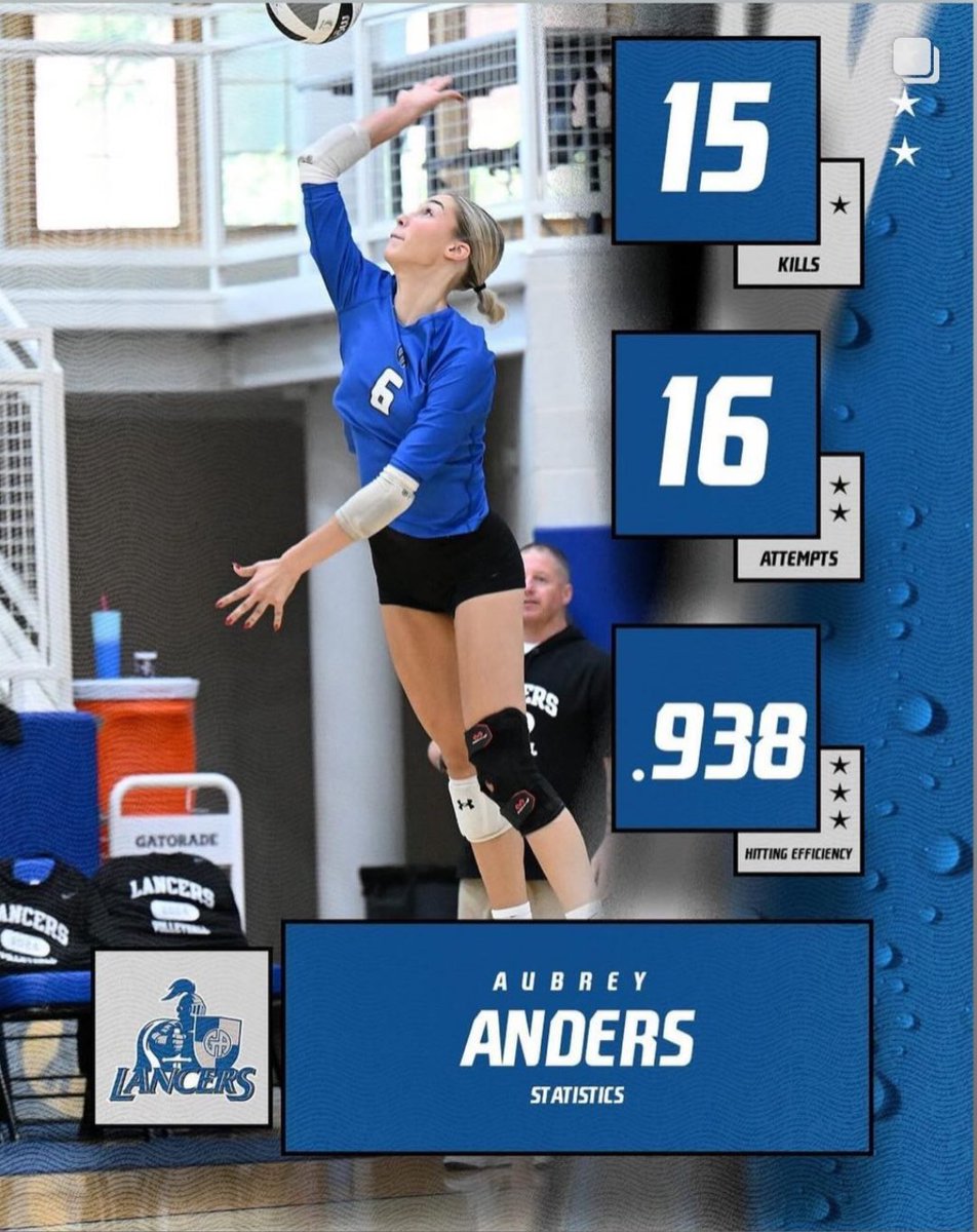 GALancerVB's tweet photo. Performance for the books! Way to go Aubrey! #greatpass #greatset #fifteenforsixteen https://t.co/KyFDVekepV