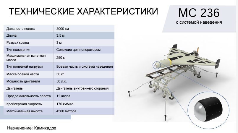 JohnH105's tweet photo. Interesting--footage from Putin's visit to the Special Technology Center in St. Petersburg shows what looks like a one-way attack UAV that resembles the Shahed-136/Geran-2 but has a seeker. Previously, a leaked document from Russia's Shahed/Geran factory in Alabuga included a proposal for such a variant, referred to as the MS 236.

https://t.co/JHp0O3oyPQ
https://t.co/urEGKcPziy
https://simorgh[dot]io/data/SaharaThunder/ТЕХНИЧЕСКИЕ%20ХАРАКТЕРИСТИКИ.pdf